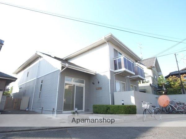 ミニヨン北白川