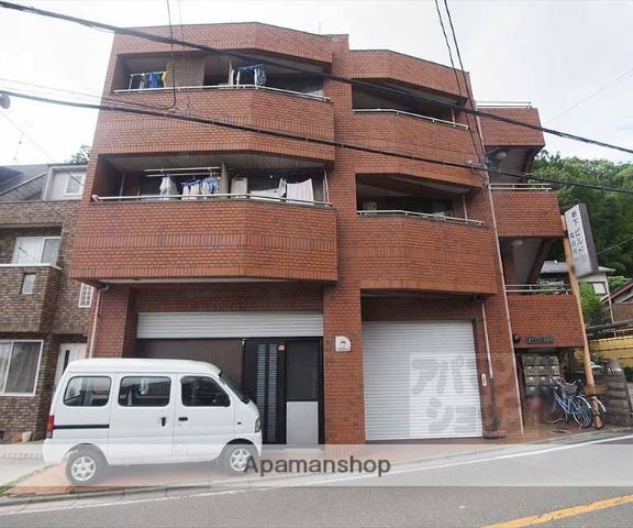 岩下ビルド北白川