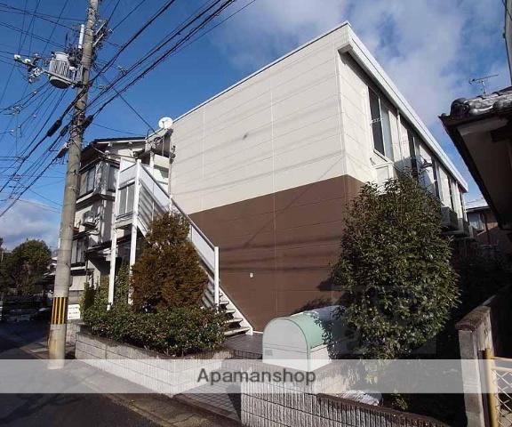 プレジール太秦