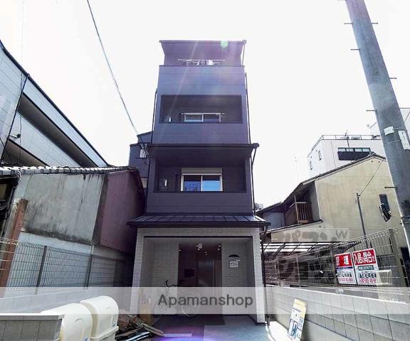 フラッティ千本二本松町