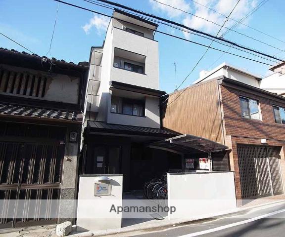 フラッティ堀川下立売