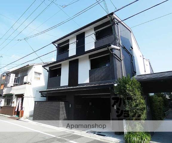 GRAMERCY 二条城
