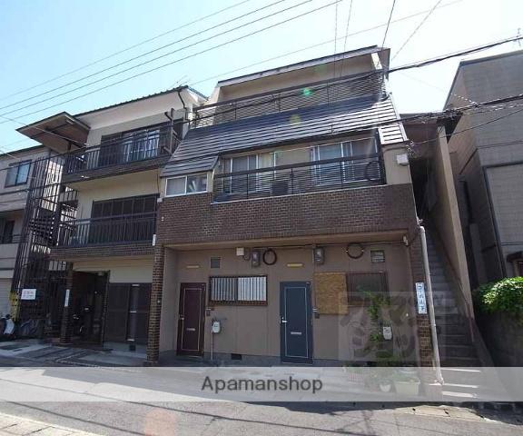 コーポ山下