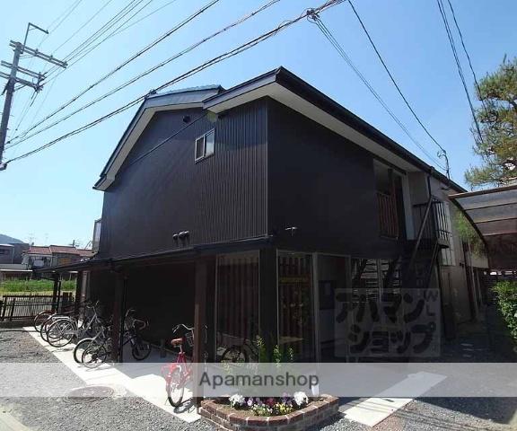 プラムコート梅津