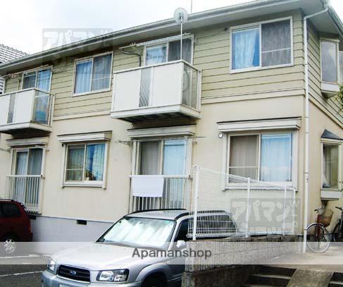 ラフォーレダイゴB棟