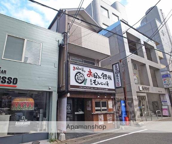 ファインリバー山科