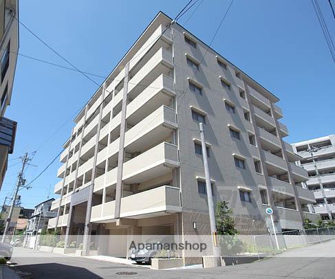 インベスト京都白川