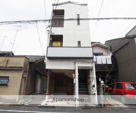 アズビル