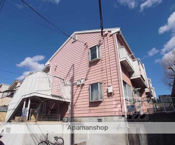 アネックス墨染