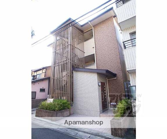 ハラタテハイツ御陵