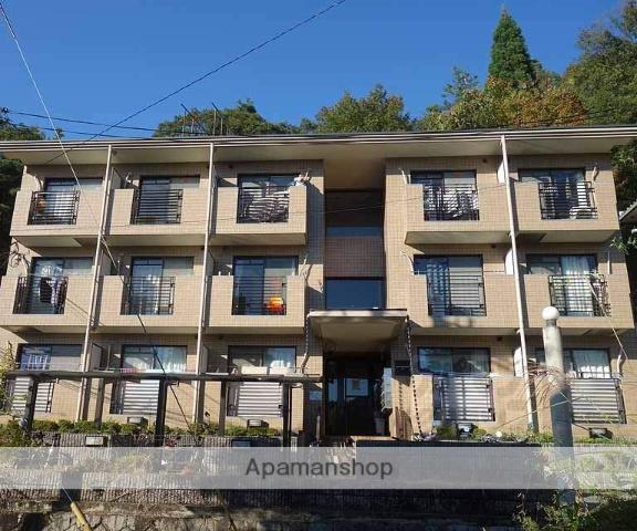 シティパレス京都東山