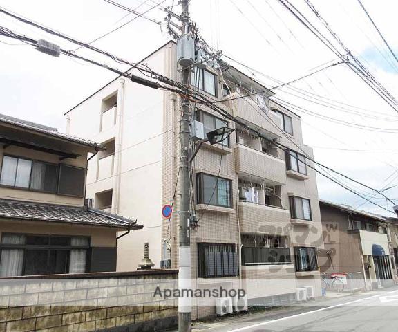 ハウスパシフィック