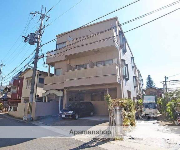 シャトーファミリー