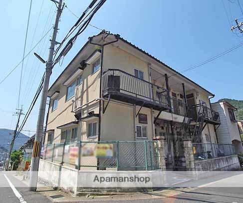 こがねリブマンション