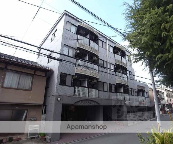 グリーンフィルI