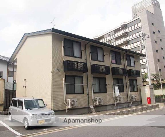 レオパレス京都