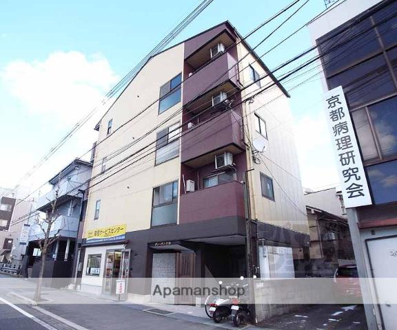 キョーナンビル