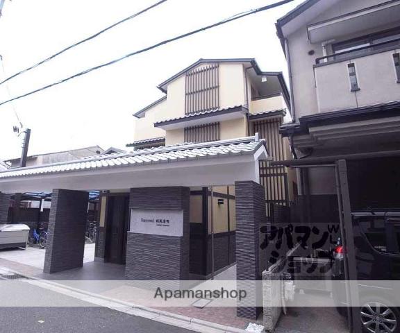 サクシード伏見京町(1K/1階)