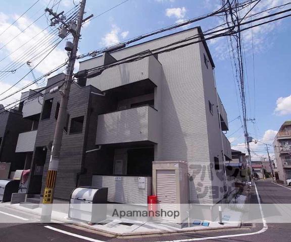 サンロイヤル深草