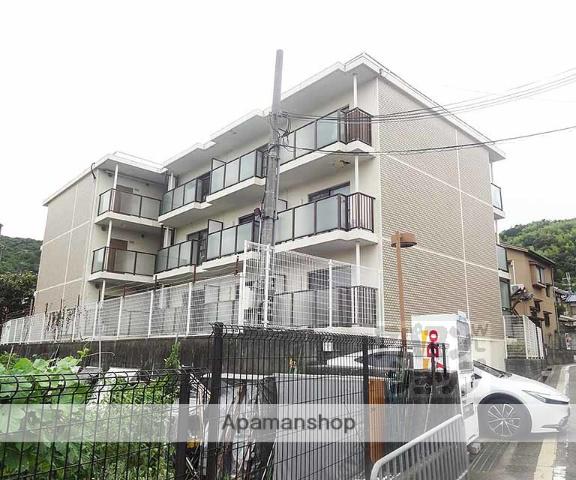 サンライフ山科