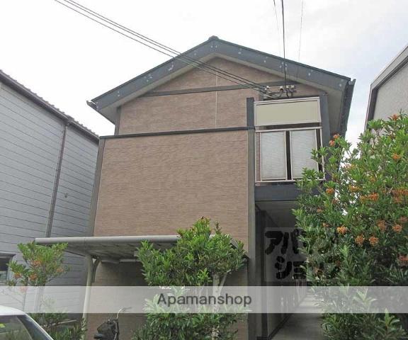 レオパレスRYOUMA