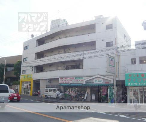 サンフラワー醍醐