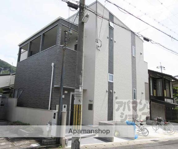 ハーモニーテラス東野