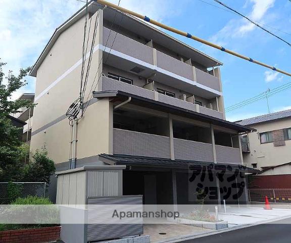 ALPHA鴨川