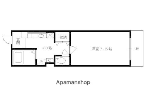 グランシャリオ(1K/1階)の間取り写真