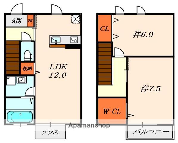 プランドールA・B・C棟(2LDK/1階)の間取り写真