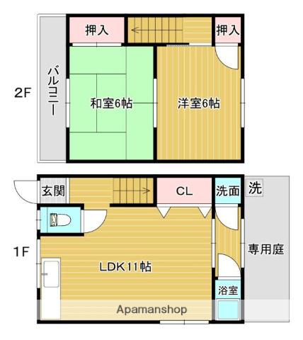 吉川タウンハウス(2LDK/1階)の間取り写真