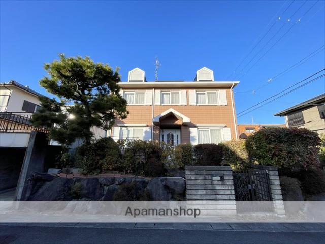 京都府城陽市寺田深谷の戸建賃貸