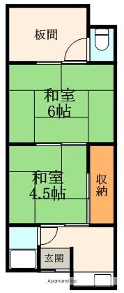 上田 平屋建(2K/1階)の間取り写真