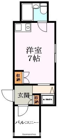 パル大久保(1K/2階)の間取り写真