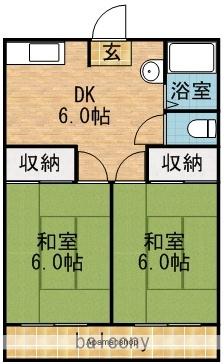 ワイズヴィレッジ(2DK/1階)の間取り写真