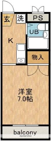 フラウメン・ドルフ(1K/1階)の間取り写真