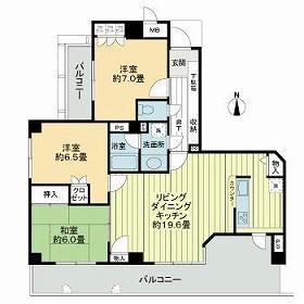 サーパス北山(3LDK/6階)の間取り写真