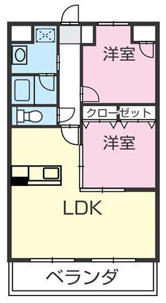 サンフォレスト(2LDK/3階)の間取り写真
