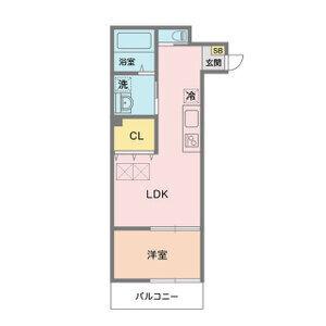 プレジールドットオー(1LDK/1階)の間取り写真