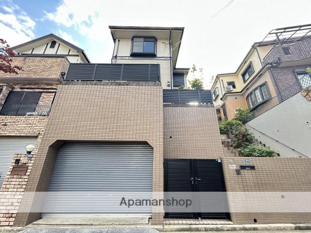 東海道本線 吹田駅(ＪＲ) 徒歩28分 2階建 築29年