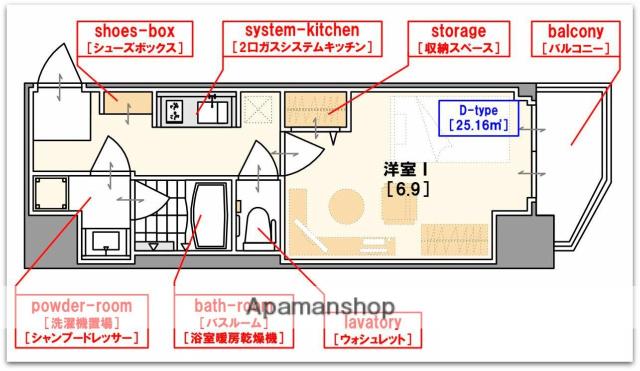 レジュールアッシュ難波LUXE(1K/5階)の間取り写真