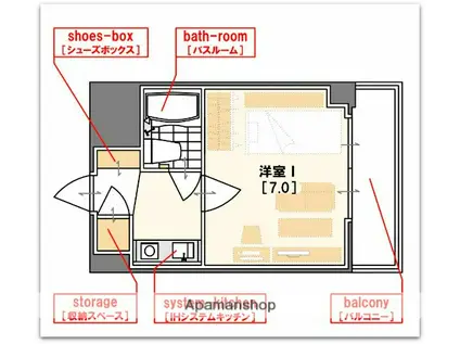 AXIS LIFE SAKURAGAWA(1K/13階)の間取り写真