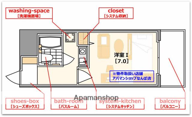 エスリード難波(1K/2階)の間取り写真