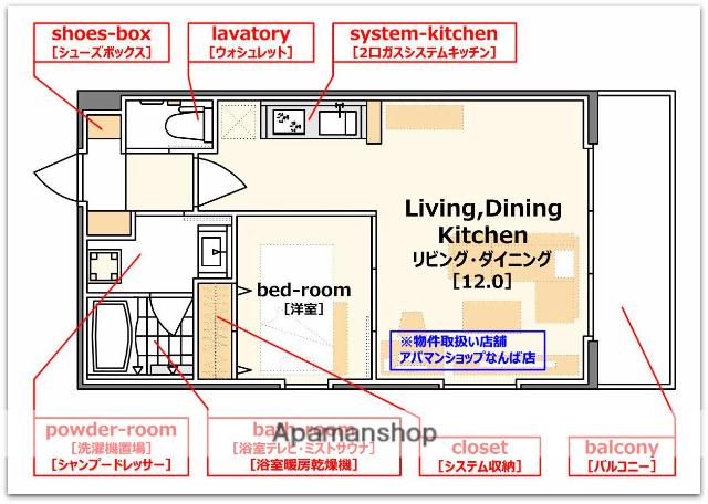 アーバネックス西長堀(1LDK/3階)の間取り写真