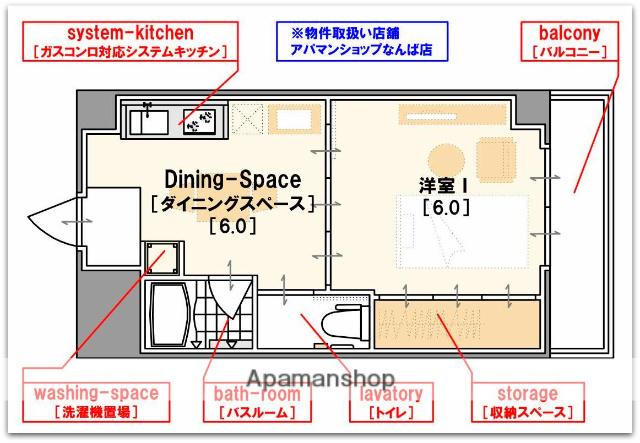 沢村マンション(1DK/9階)の間取り写真