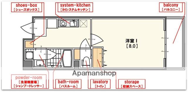 ジェイ・プライド難波南(1K/2階)の間取り写真