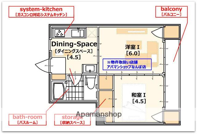 ビスタ四天王寺(2DK/9階)の間取り写真