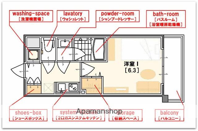 レジュールアッシュ難波MINAMI(1K/7階)の間取り写真