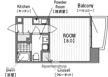 ドゥエリング桜川(1K/6階)の間取り写真