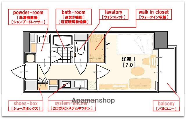 アーバネックス心斎橋2(1K/8階)の間取り写真